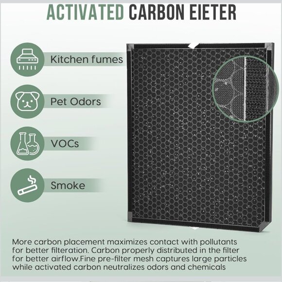 3500 Air Purifier Filter Replacement Set Compatible with AD3500 Premium Replacem - Picture 3 of 9